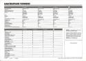 alfaromeo/alfa-145-leaflet-1996/alfa145-leaflet-1996-b.jpg